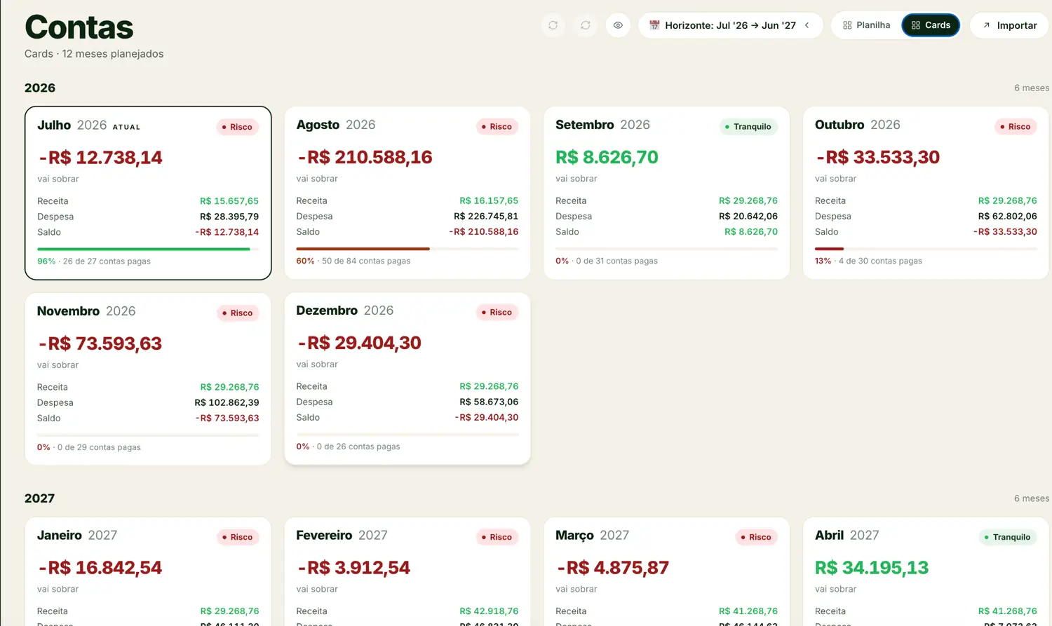 Visão das contas organizadas por mês no Zucca